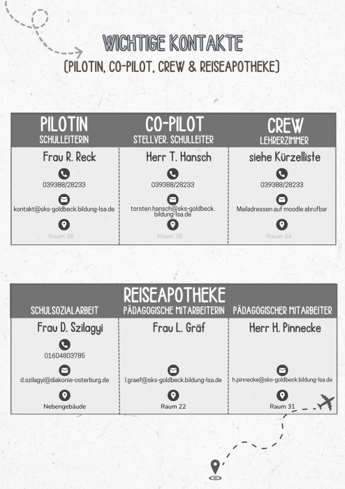 wichtige_kontakte.png